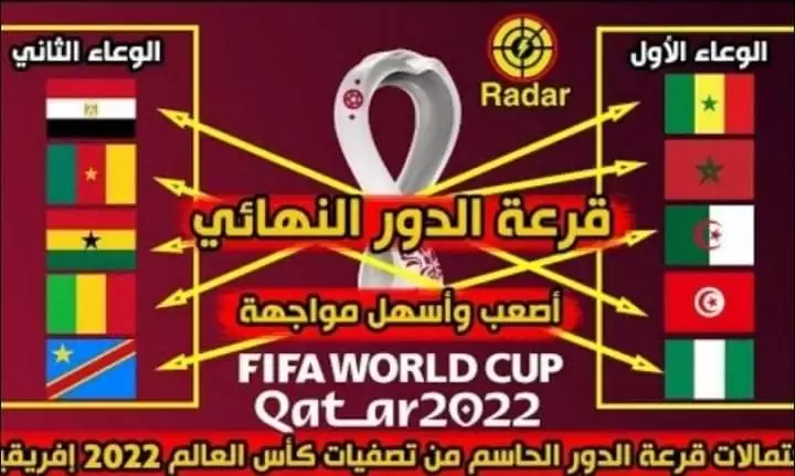 اخبار الزمالك - اليوم ..قرعة كأس العالم  افريقيا  المؤهلة الى مونديال  قطر..هل تبتعد مصر عن مواجهة أسود المغرب والسنغال 