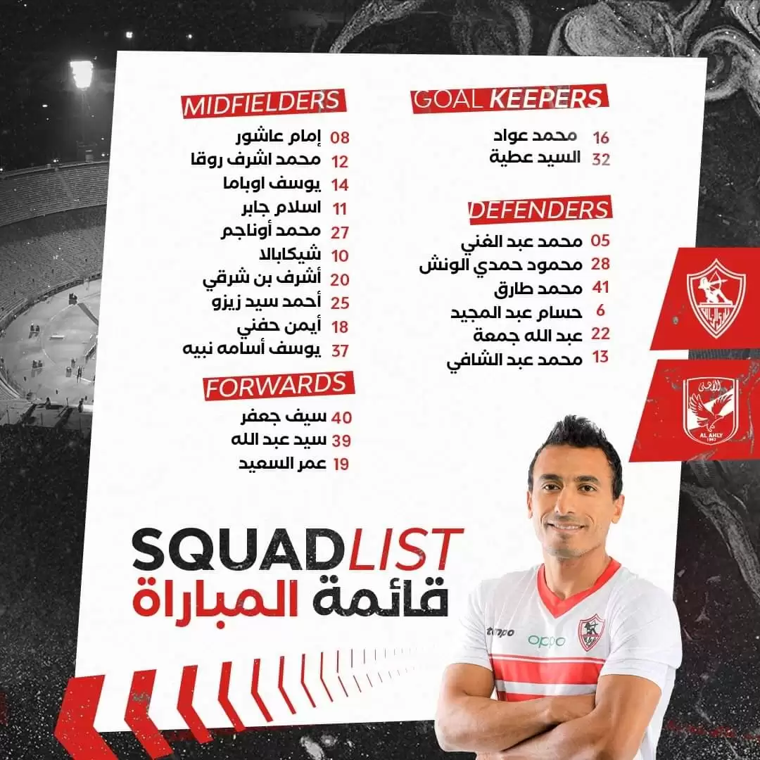 اخبار الزمالك - نكشف سر إستبعاد سيف الدين الجزيري وبديل حازم والمثلوثي فى لقاء القمة 124 وسبب غياب مساعد فيريرا 