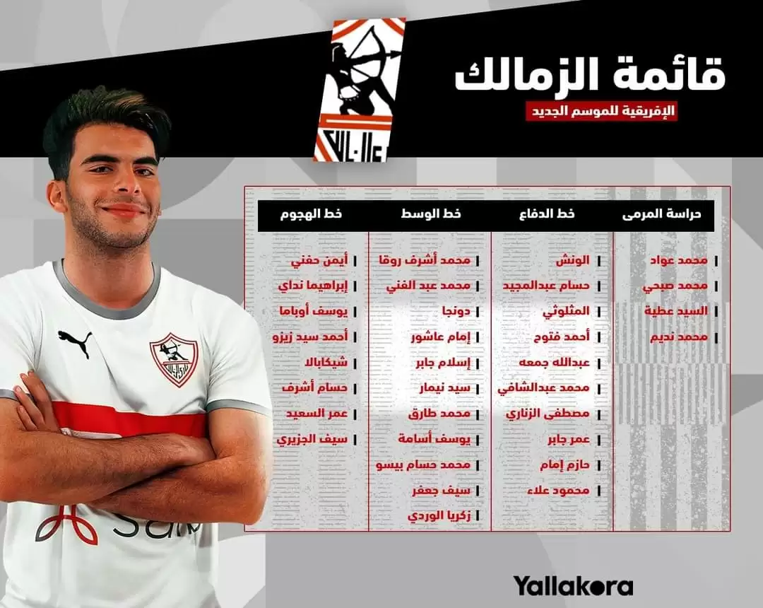 اخبار الزمالك - ميدو يُقيم ميركاتو الزمالك عبر "MR. X": ضربة معلم على طريقة بص العصفورة