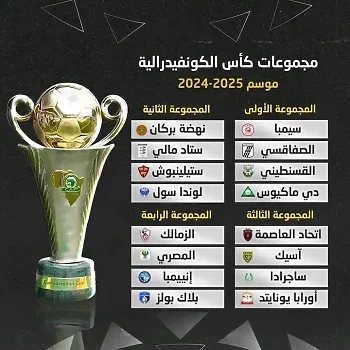 اخبار الزمالك - تقرير كامل عن منافسي الزمالك والأهلي في دوري الابطال والكونفدرالية